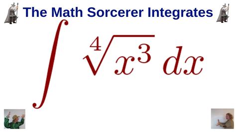 x-cube-classb|How to integrate X.